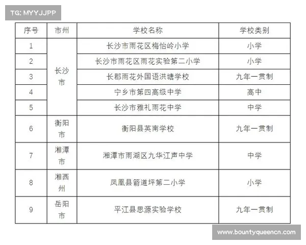 香港青少年跆拳道比赛设品段组与色带组双重竞赛模式解析 香港青少年跆拳道比赛设品段组与色带组双重竞赛模式解析